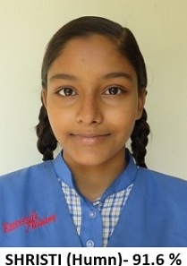 Rajendras Academy