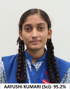Rajendras Academy