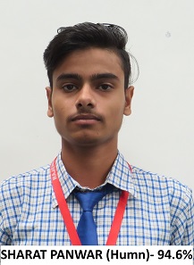 Rajendras Academy