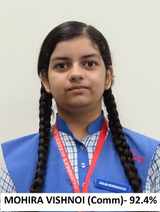 Rajendras Academy