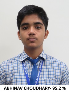 Rajendras Academy